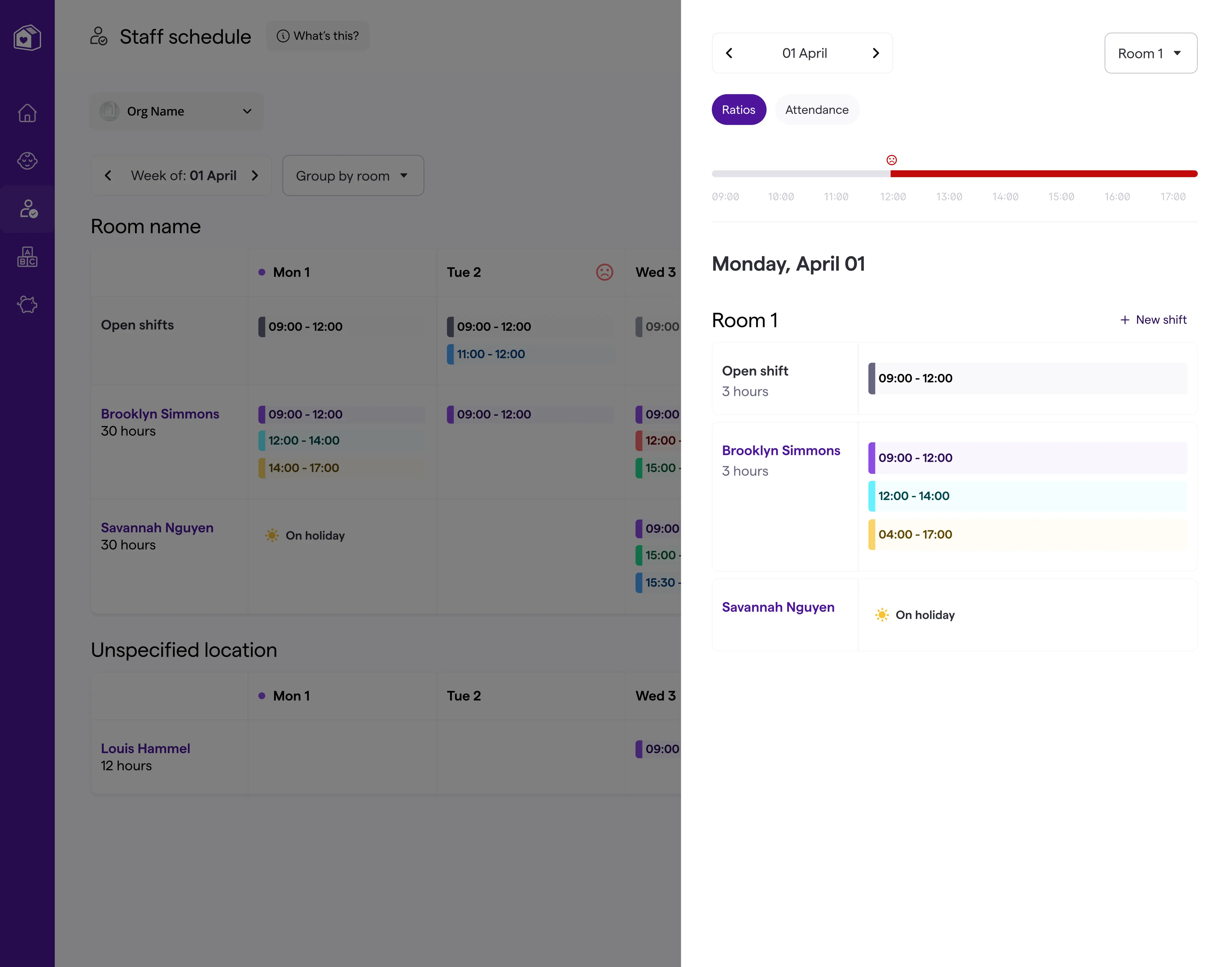 Ratio compliance view