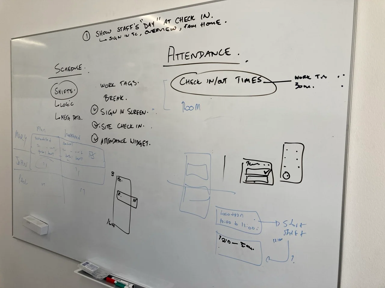 Whiteboard wireframes