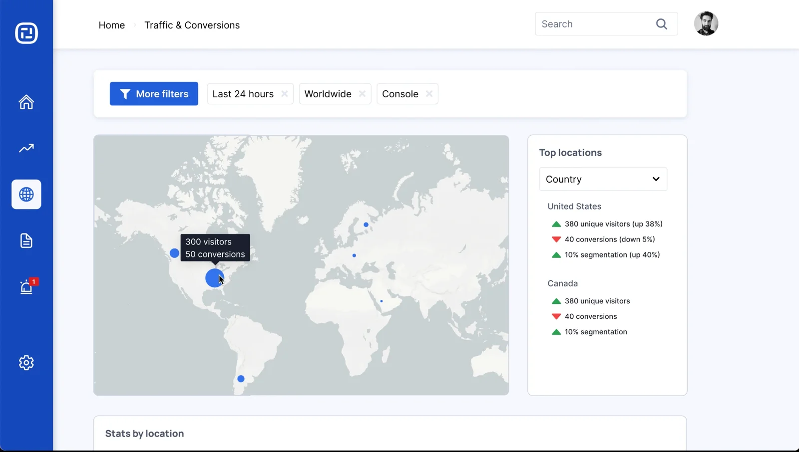 Ion Interactive geographic analysis — world map with country-level visitor and conversion data