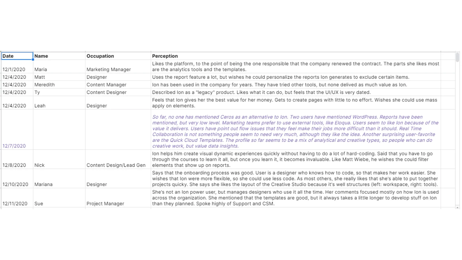 UX research perception diary — customer responses on Ion's value, usability, and feature awareness